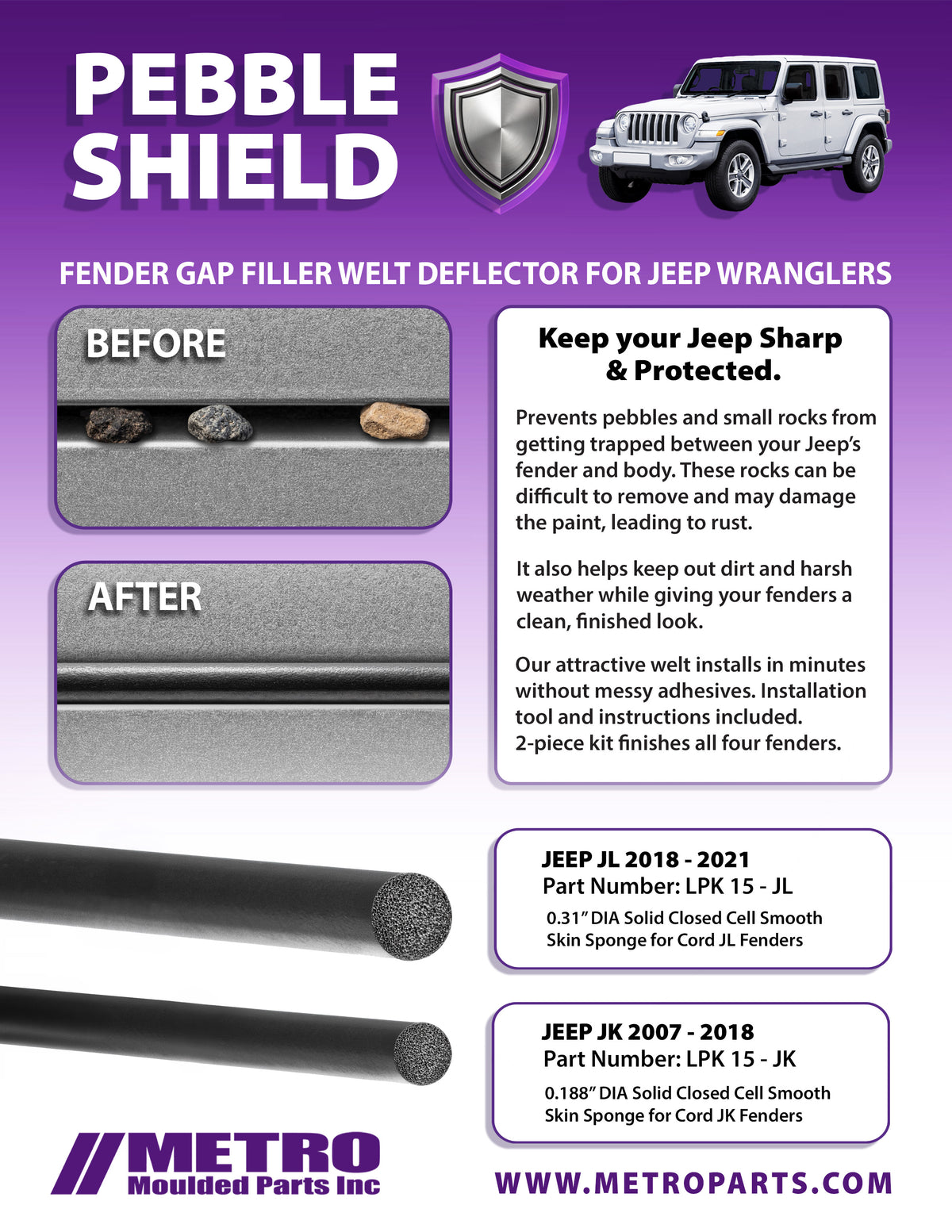 Fender Gap Filler Welt Deflector For Jeep Wrangler 2007-2018; LPK 15-JK